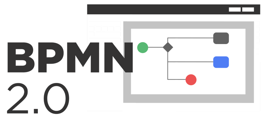 BPMN 2.0